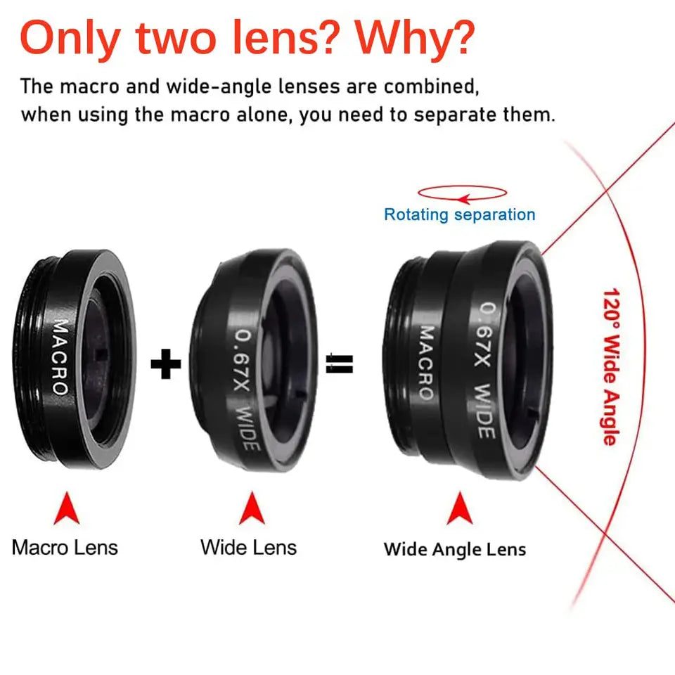 Lens kit fisheye sample